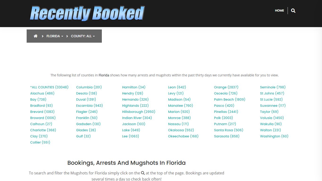 Bookings, Arrests and Mugshots in Santa Rosa County, Florida