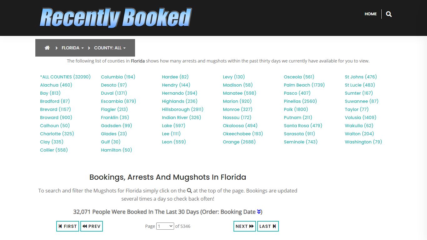Bookings, Arrests and Mugshots in Santa Rosa County, Florida
